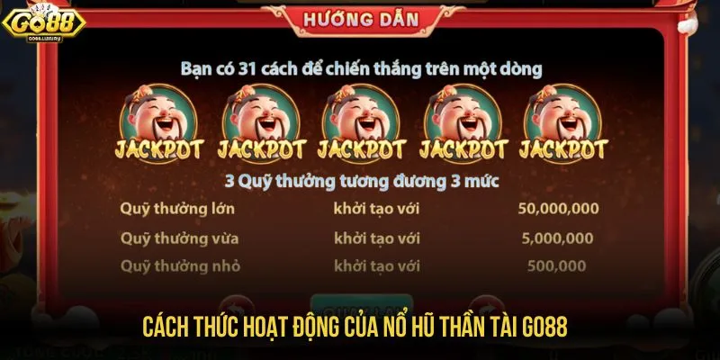 Cách thức hoạt động của nổ hũ thần tài GO88