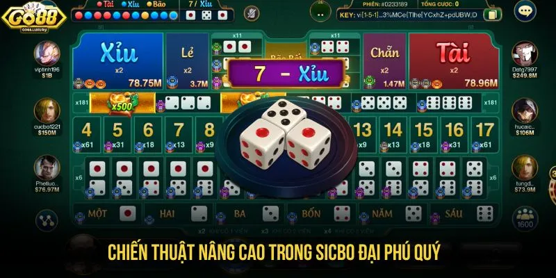 Chiến thuật nâng cao trong sicbo Đại Phú Quý